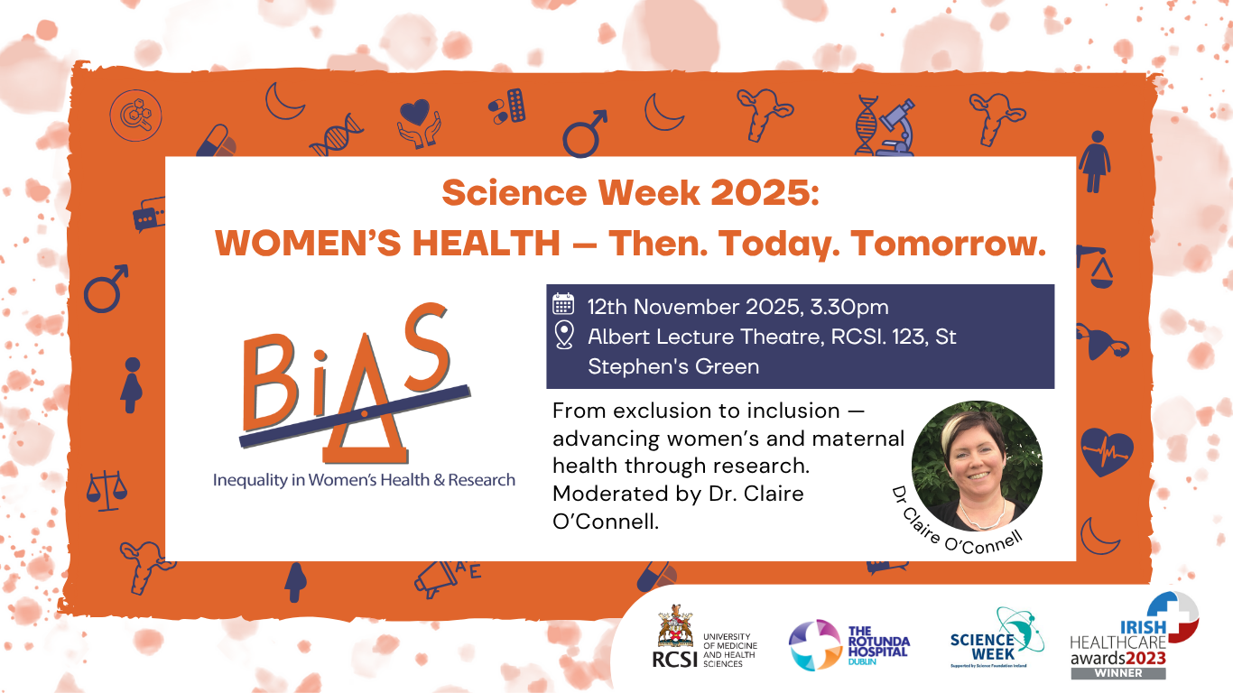 Women’s Health – Then. Today. Tomorrow.